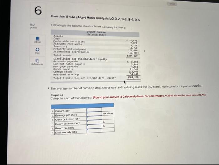  chapter 9 # 6 Evercise 913A (Algo) Ratio analysis 1092,93,94,95 Followny