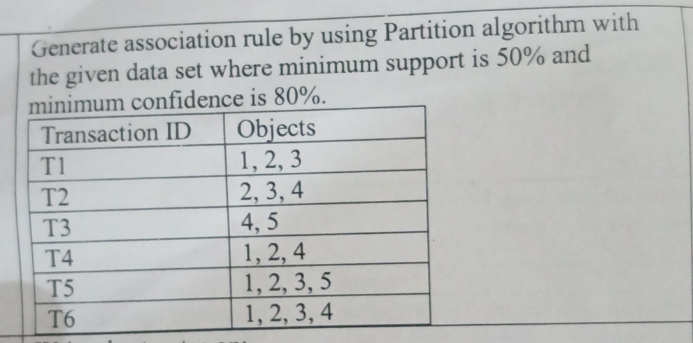  Generate association rule by using Partition algorithm with the given data