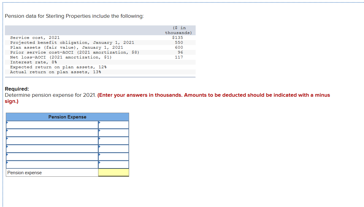  Pension data for Sterling Properties include the following: ($ in thousands)