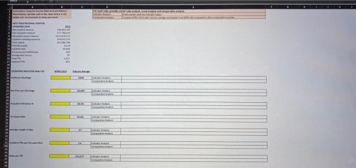 ment and Balance Sheet below, calculate e wch of the ratios below