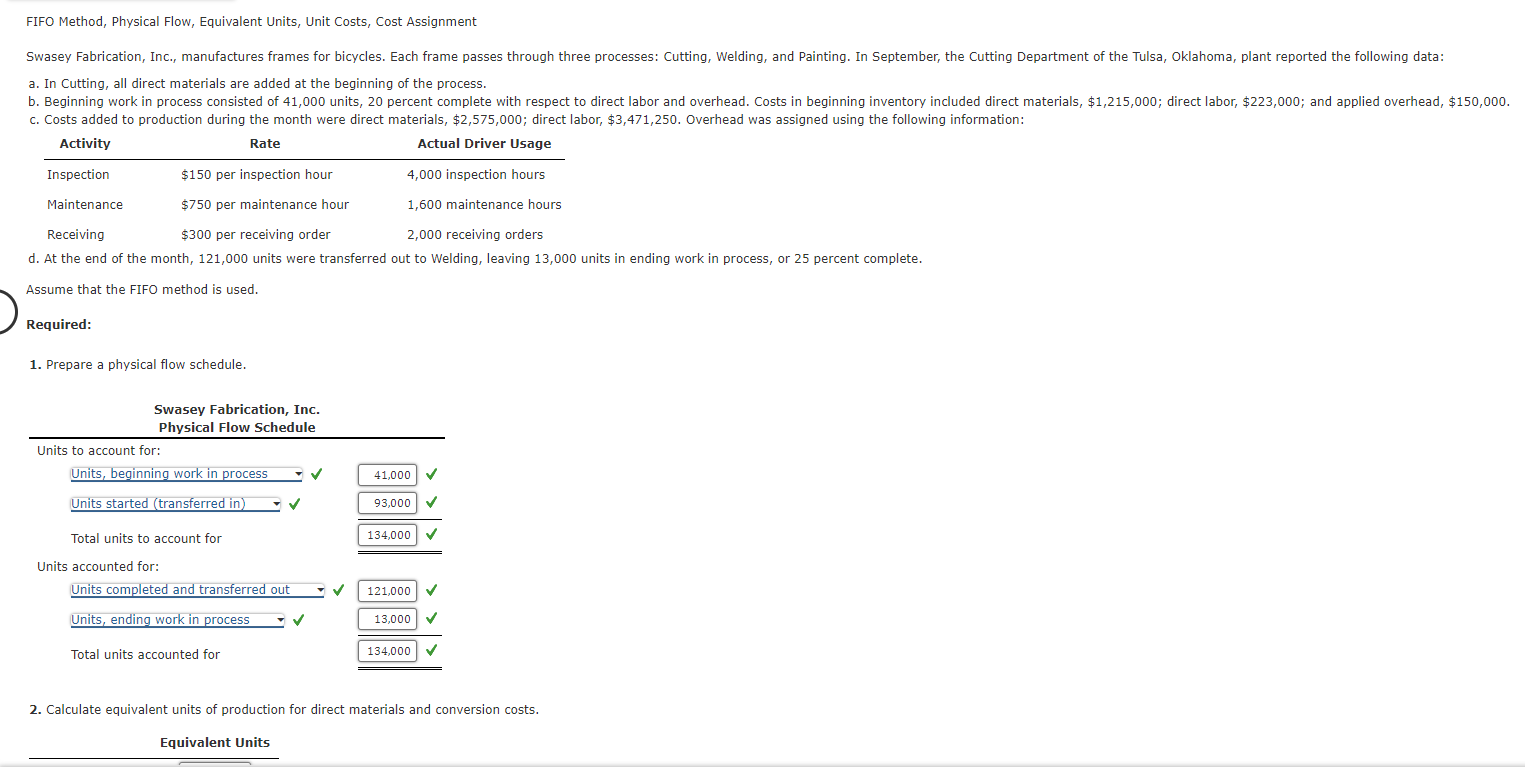  FIFO Method, Physical Flow, Equivalent Units, Unit Costs, Cost Assignment a.