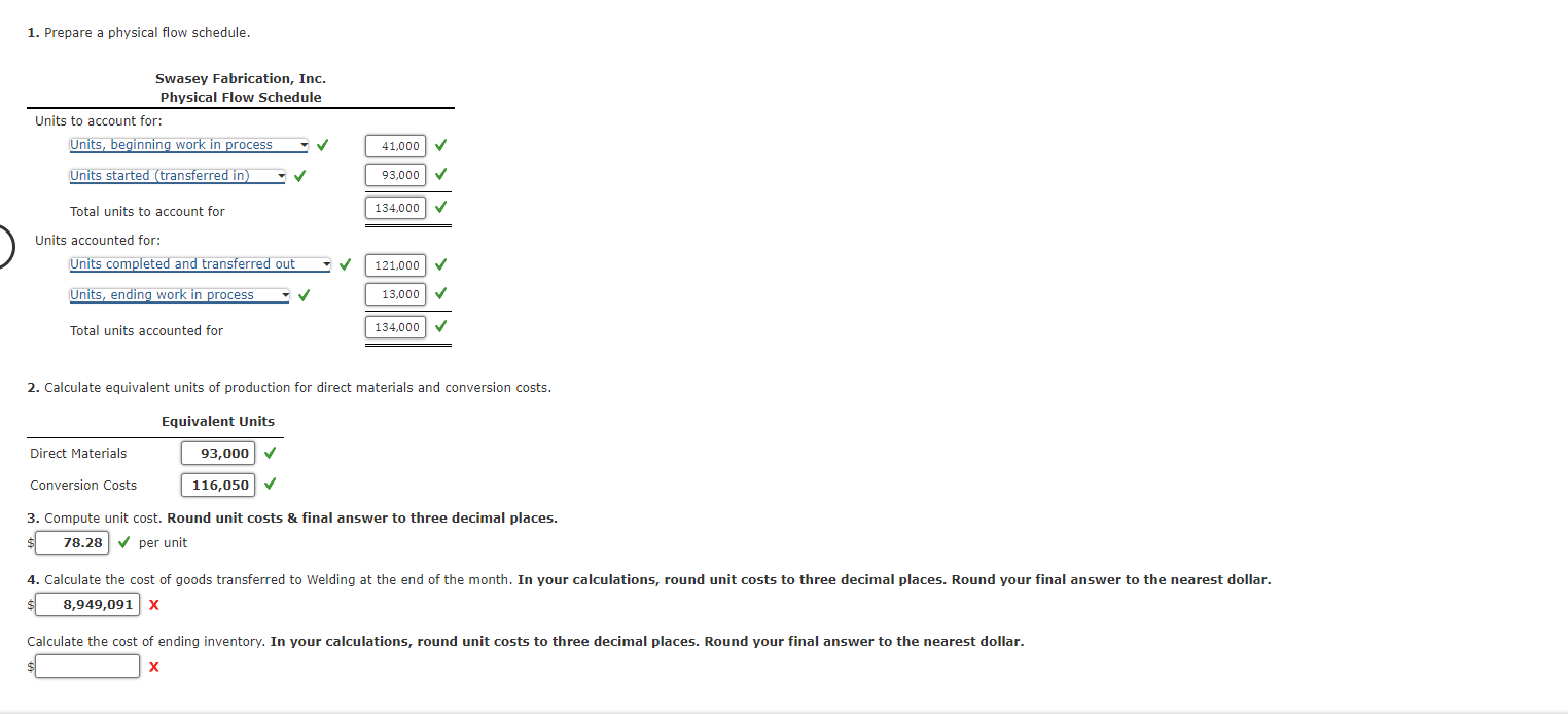 In Cutting, all direct materials are added at the beginning of the