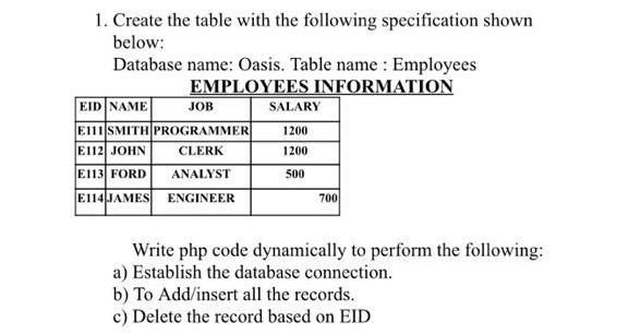  1. Create the table with the following specification shown below: Database