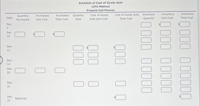 prepaid cell phones for December are as follows: Inventory Purchases Sales Dec.