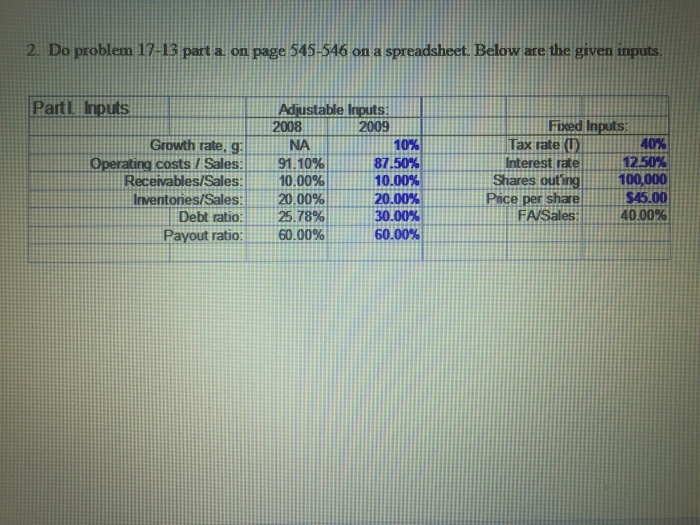  finance 2. Do problem 17-13 part a. on page 545-546 on