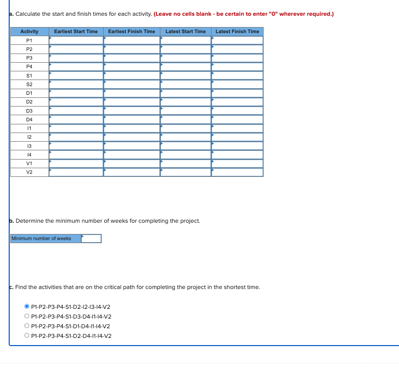 cell phones and have been made project manager for the design of