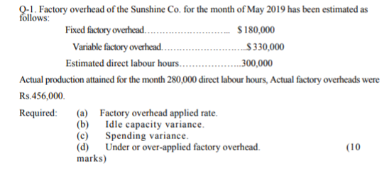 Old MathJax webview do it hurry please follows: 9.-1. Factory overhead of