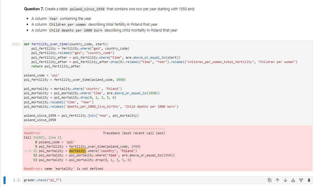 function fertility_over_time. It takes the Alpha-3 code of a country as country_code