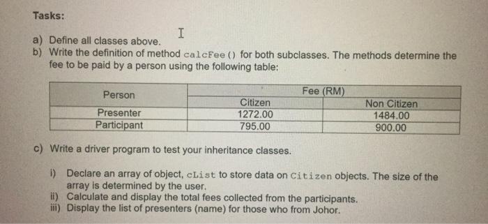 store the information of people attending a conference: Person name: String type