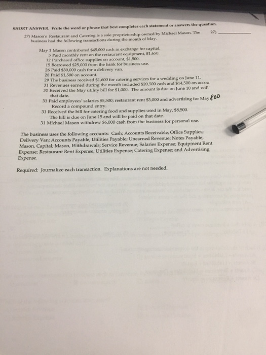  SHORT ANSWER. Write the word or phrase that best completes each