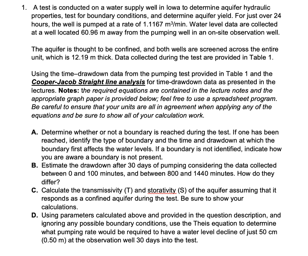 You can use Excel to plot graph for cooper-jacob straight line analysis