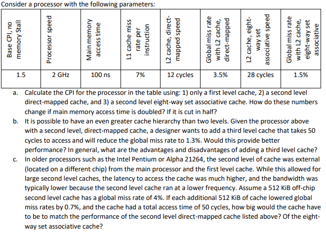 Consider a processor with the following parameters 2 GHz 100 ns