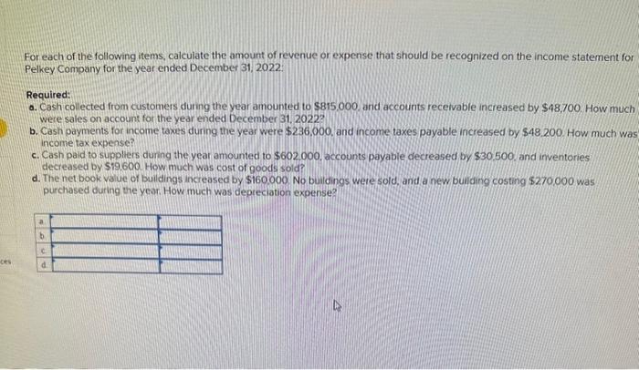 on the selection a,b,c,d need amounts and if its a expense occurred