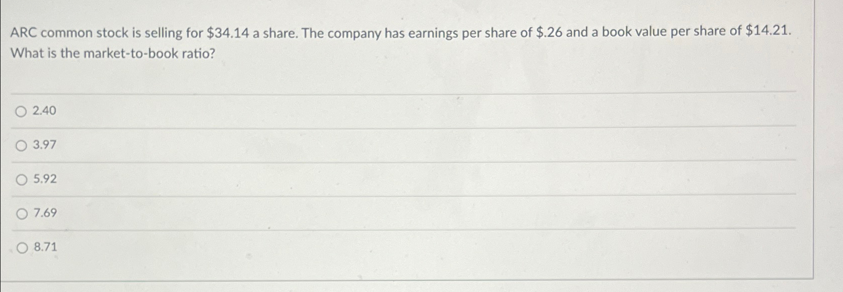  ARC common stock is selling for $34.14 a share. The company