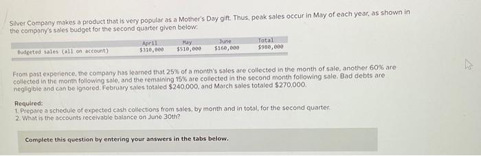  Answer and explain Silver Company makes a product that is very