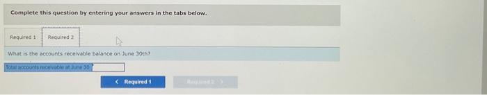 of each year, as shown in the company's sales budget for the