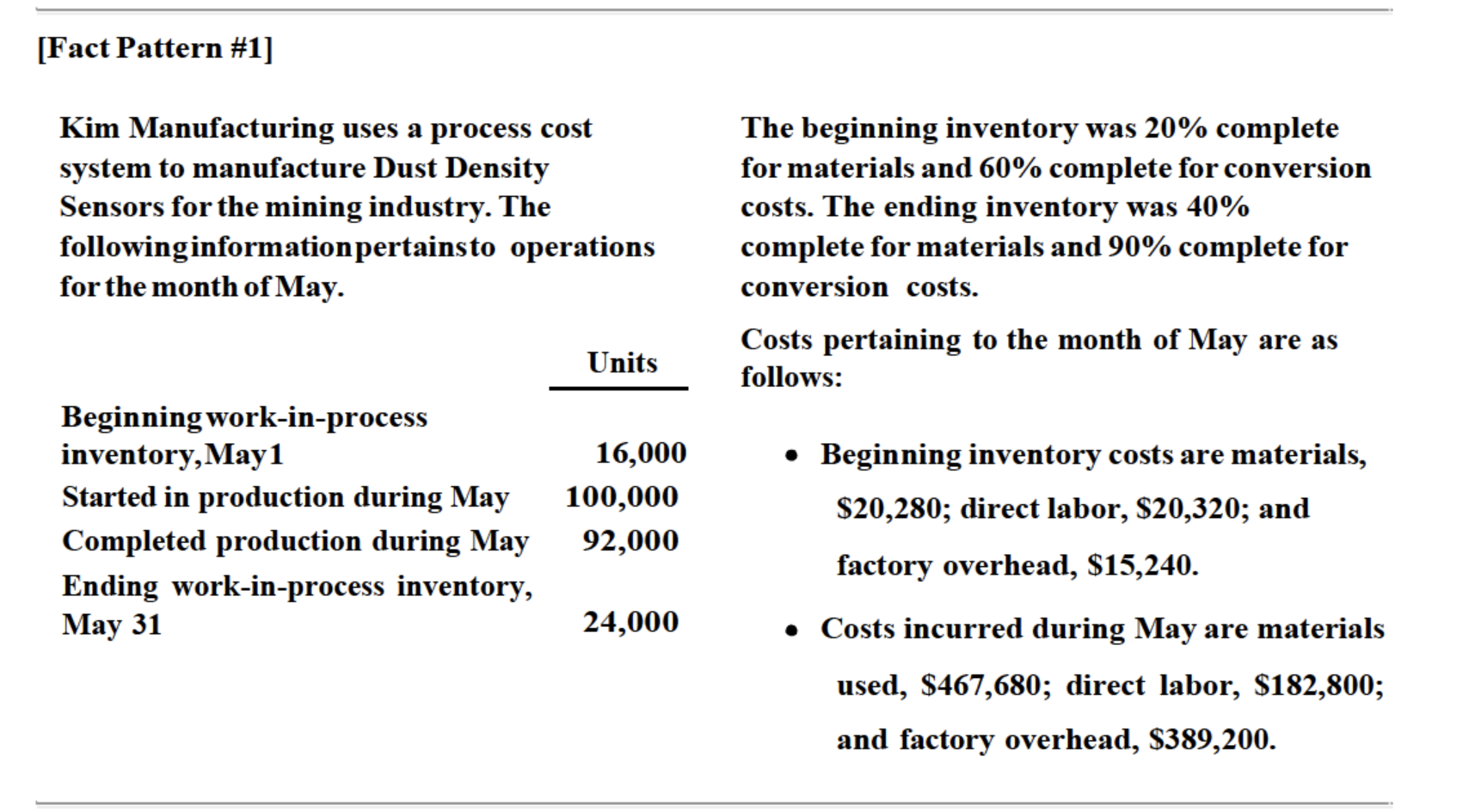 the equivalent cost per unit of materials for May is A. $4.80