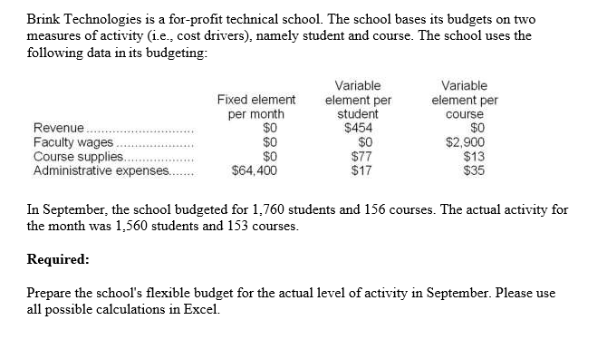 Brink Technologies is a for-profit technical school. The school bases its