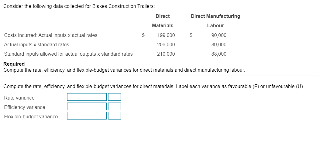  Consider the following data collected for Blakes Construction Trailers: Direct Direct