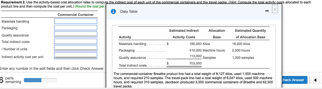 Requirement 2. Use the activity-based cost allocation rates to c product