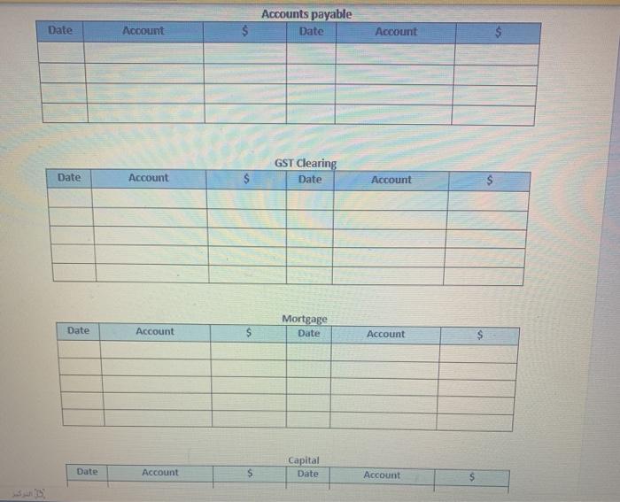at Bank $5,200 $520 $5,720 June 21 $34,320 Accounts receivable Service revenue