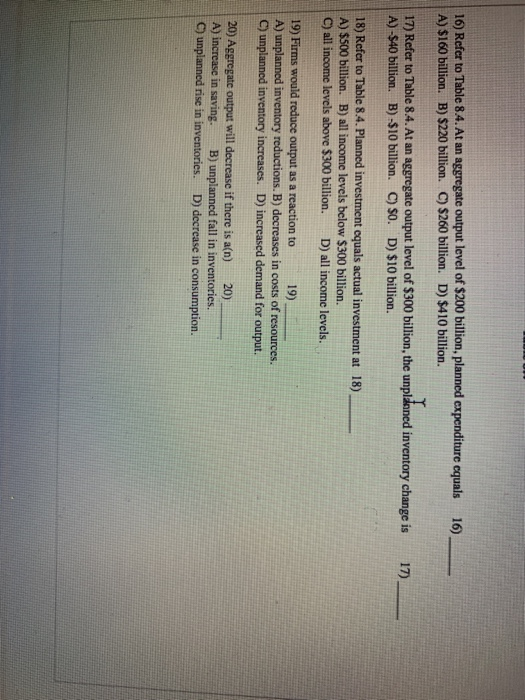  16) Refer to Table 8.4. At an aggregate output level of