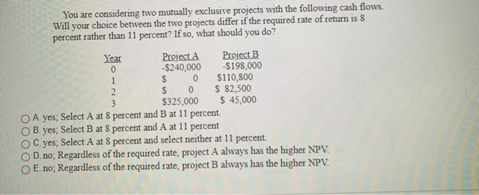  1 You are considering two mutually exclusive projects with the following