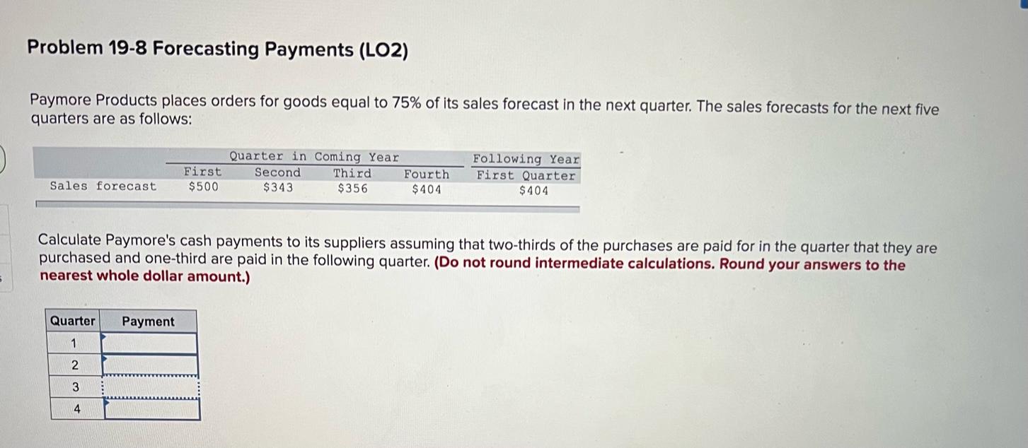 I need help here Problem 19-8 Forecasting Payments (LO2) Paymore Products places