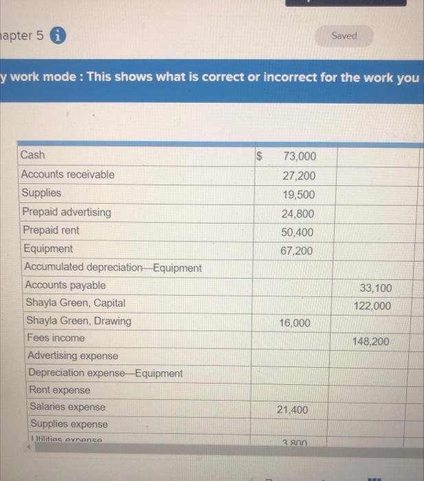 month of operations, is she below. End-of-the-month adjustments must account for the