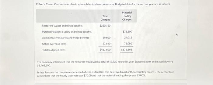  i need help to do the following : 1. Determine the