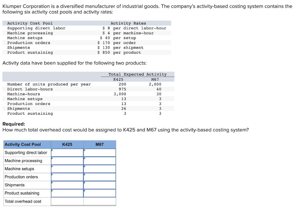 Please help asap, I will give you a good rating! Klumper Corporation