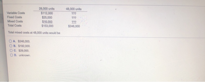 help asap please 48,000 units Variable Costs Fixed Costs Mixed Costs Total