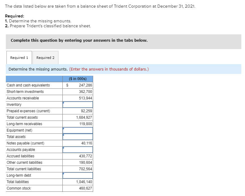  The data listed below are taken from a balance sheet of