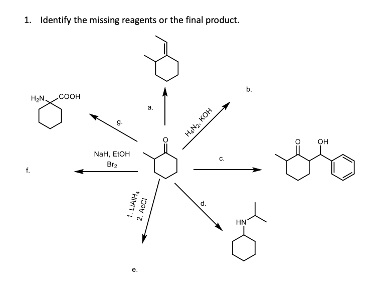  Identify the missing reagents or the final product. b. f. 