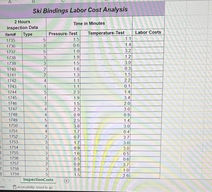 itself, the majority of the inspection cost with bindings is the labor.