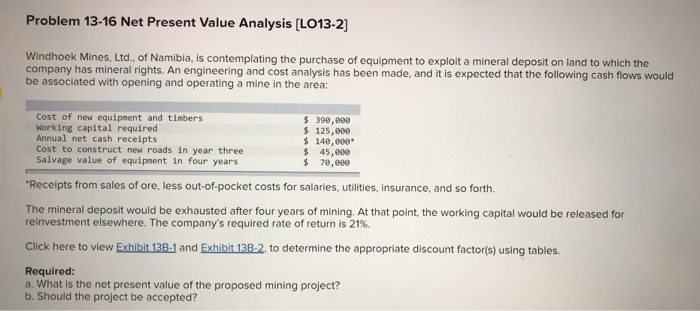 Problem 13-16 Net Present Value Analysis (L013-2] Windhoek Mines, Ltd., of
