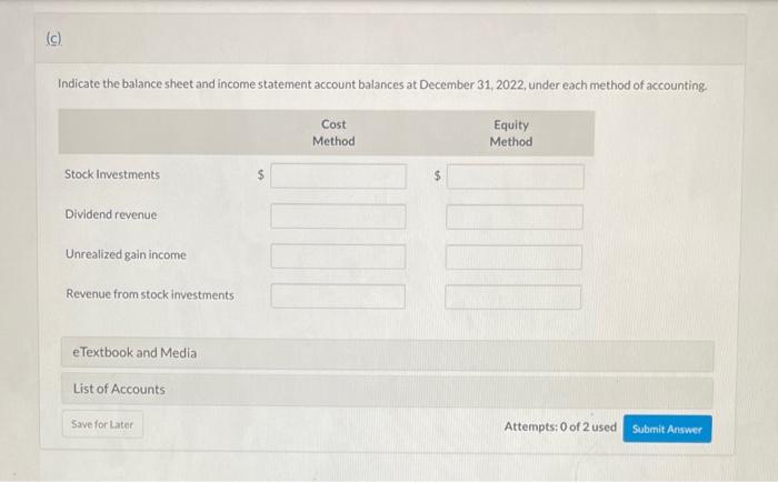 15, 2022. Sheridan reported net income of $368,000 for the year. At