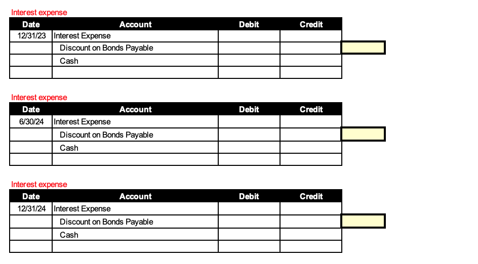 the amountis correct for Discounton Bonds Payable Show your work below for