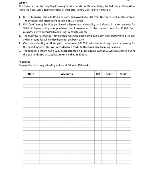 Week 4 The financial year for Drip Dry Cleaning Services ends