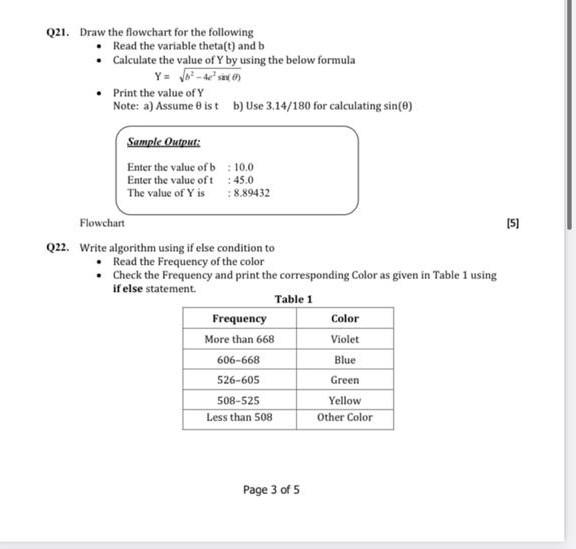  Q21. Draw the flowchart for the following Read the variable theta(t)