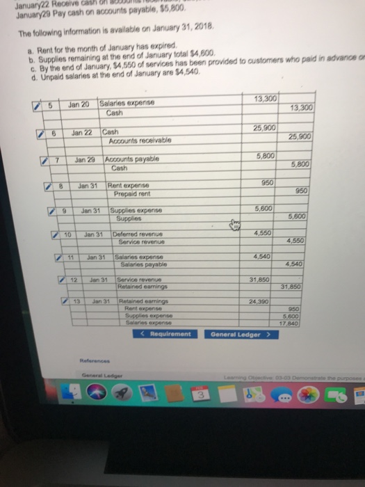 what else i need to put in and calculate the ratio of