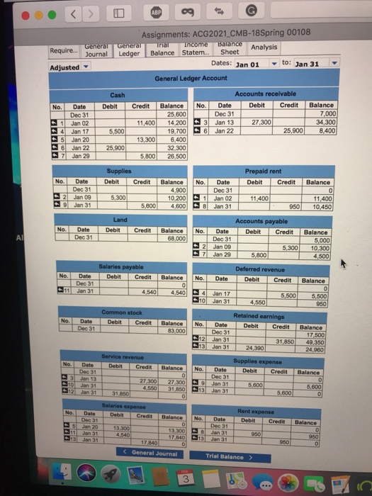 current assets to current liabilities at the end of january Assignments: ACG2021