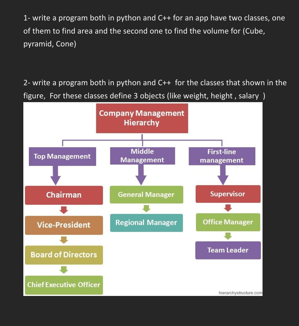  1- write a program both in python and C++ for an