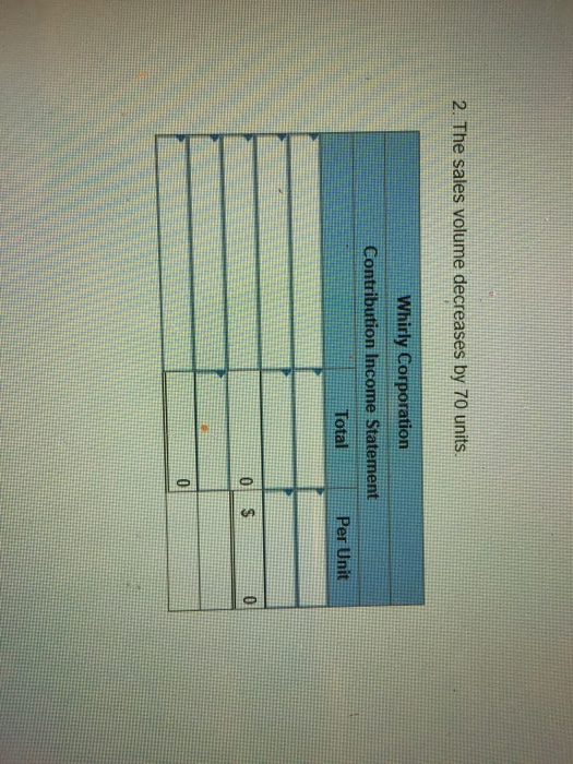 most recent income statement is shown below Total P er Unit Sales