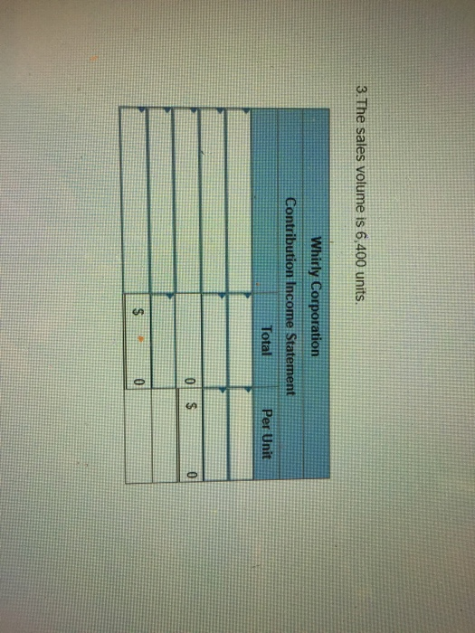 (7.400 units) S 236,800 $ 32.00 Variable expenses 140.600 19.00 Contribution margin