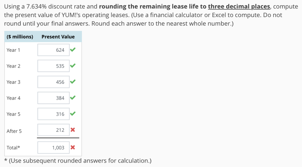 10- K report ( millions) Future minimum commitments under noncancelable leases are