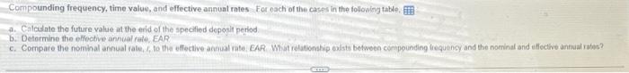the erid of the spectied deposit period. b. Detormine the effoctive annual