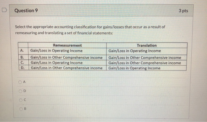  Question 9 3 pts Select the appropriate accounting classification for gains/losses