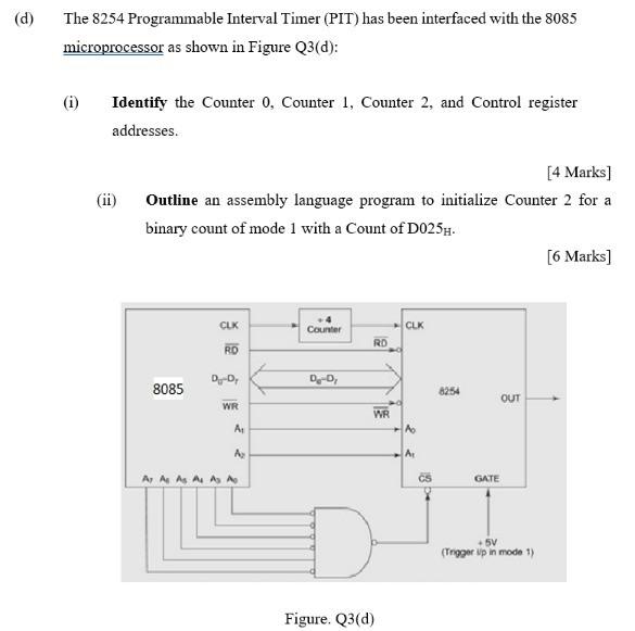  please do fast The 8254 Programmable Interval Timer (PIT) has been