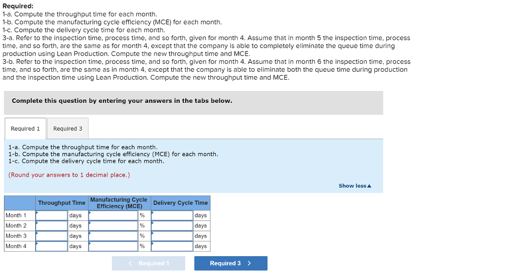 be made, management has gathered the following data relating to activities over